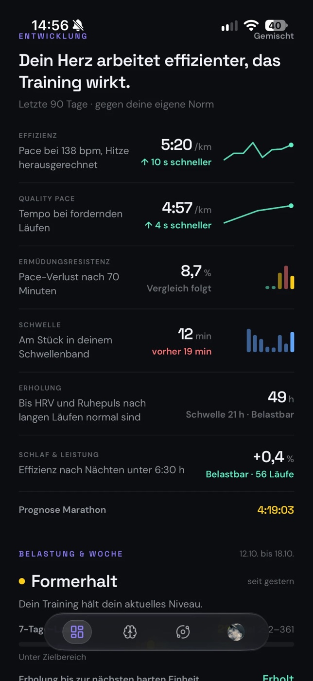 paceos Entwicklung: Effizienz, Quality Pace, Ermüdungsresistenz, Schwelle, Erholung, Schlaf und Leistung, Prognose Marathon 4:19:03